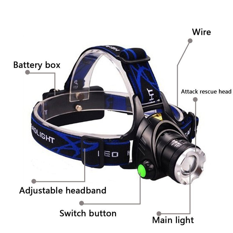 Outdoor Fishing Headlight